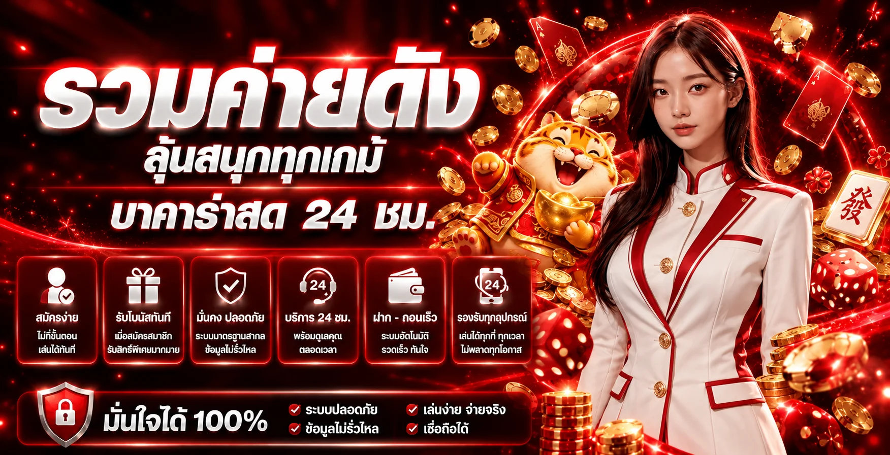 ภาพรวมค่ายเกมและบริการ PLAYSIGNITE บนมือถือ